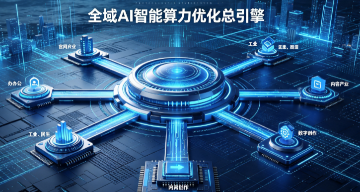 平邑县AI算力优化赋能数字生态 智能技术迭代激活产业发展新动能