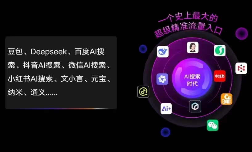 平邑县AI智能推广新玩法，抢占搜索时代免费精准客源