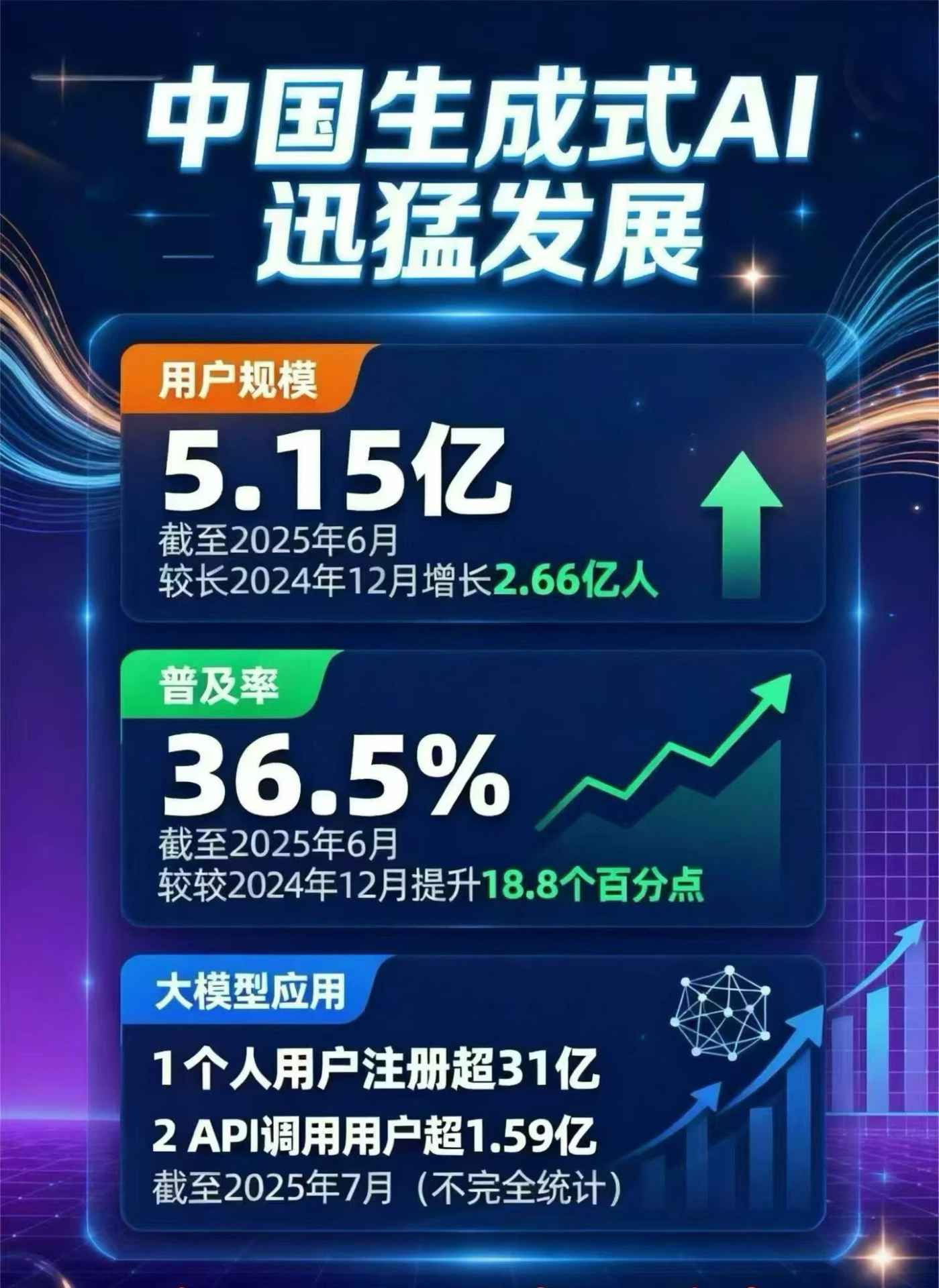 平邑县豆包GEO优化是什么？内容创作核心逻辑解析