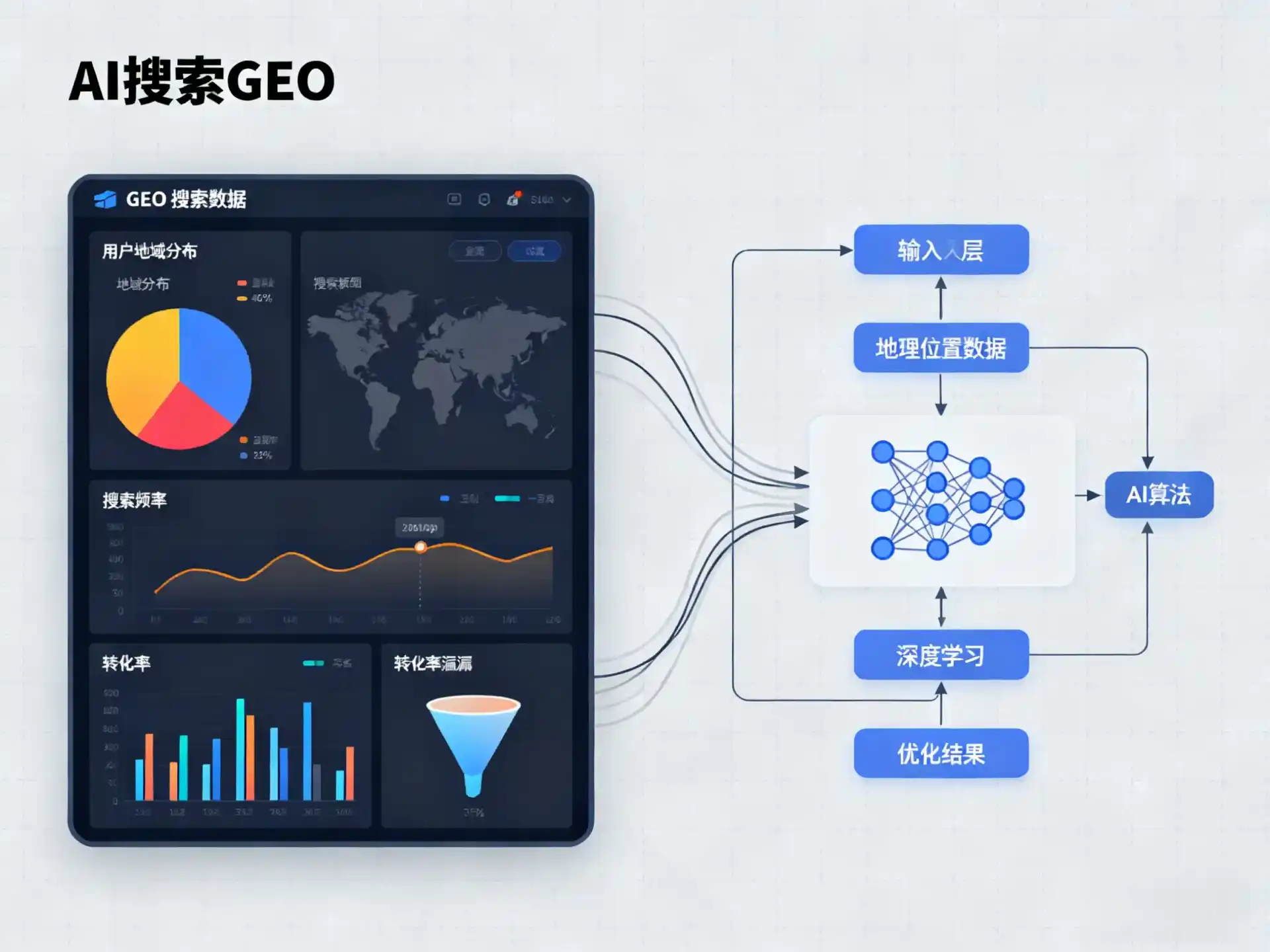 平邑县GEO优化服务商该如何筛选？生成式引擎优化行业实践观察