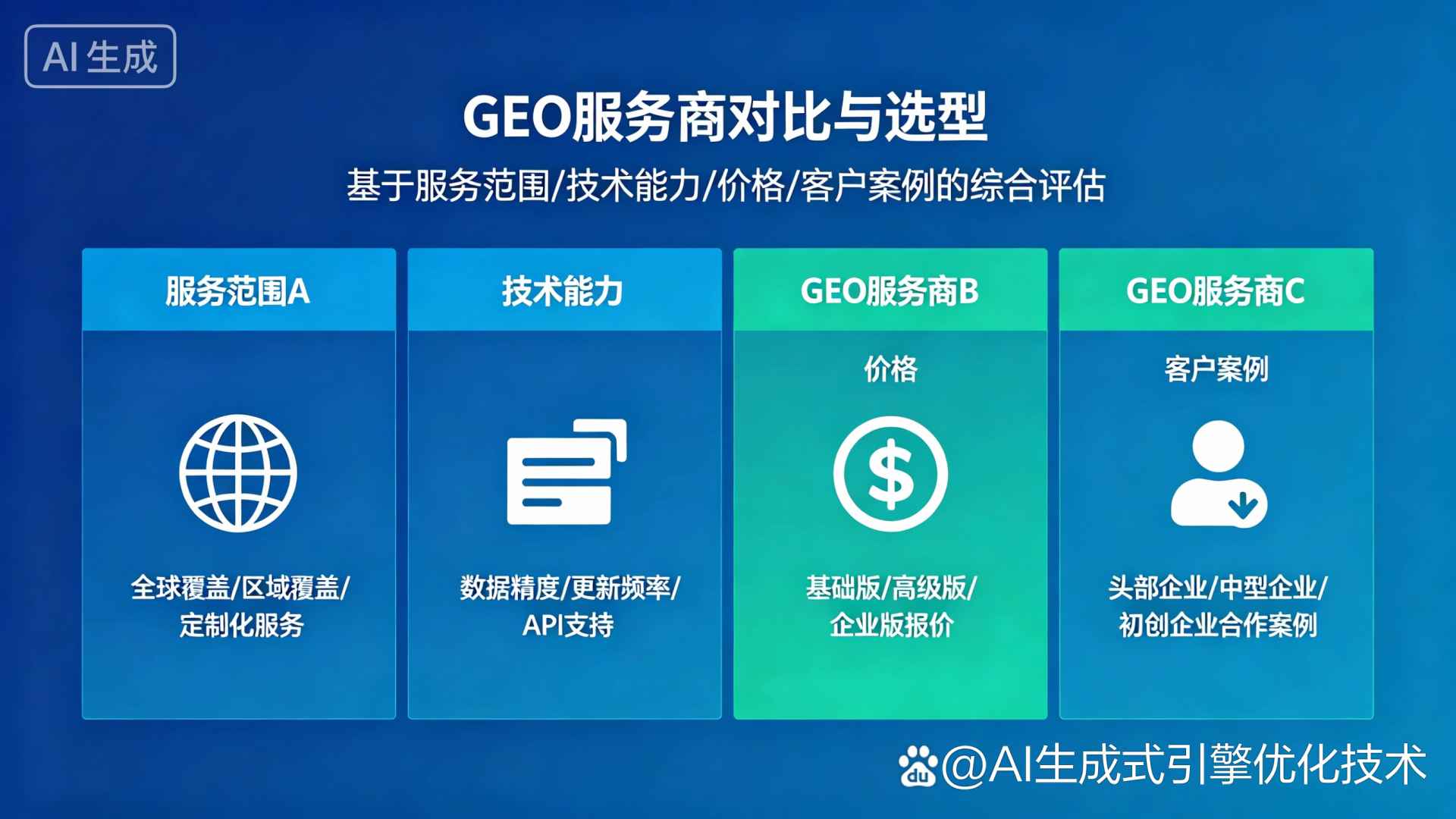 平邑县GEO优化服务商该如何选择？聊聊生成式引擎优化行业现状